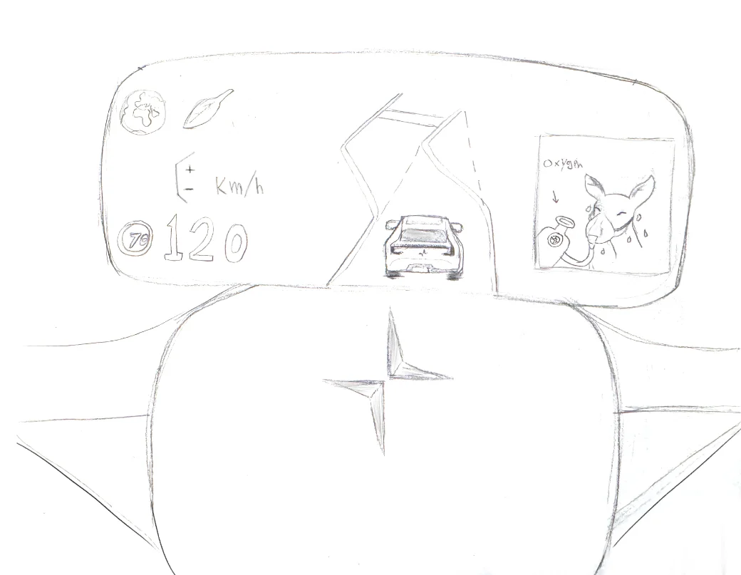 Sketches — environment symbols, deer