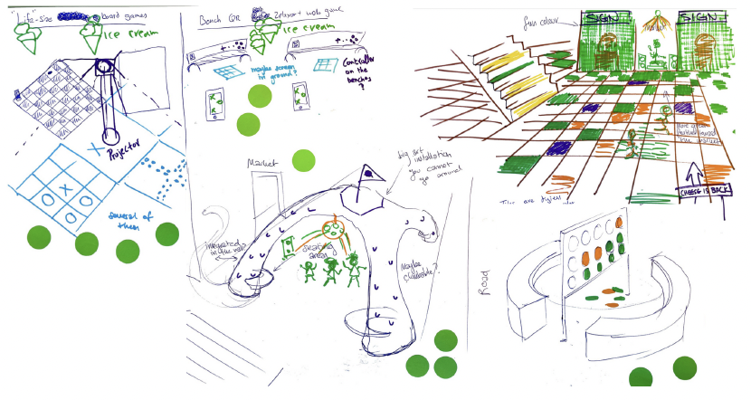 The five favoured ideation sketches, top left to bottom right